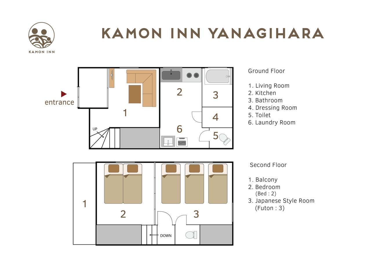 Сasa de vacaciones Kamon Yanagihara